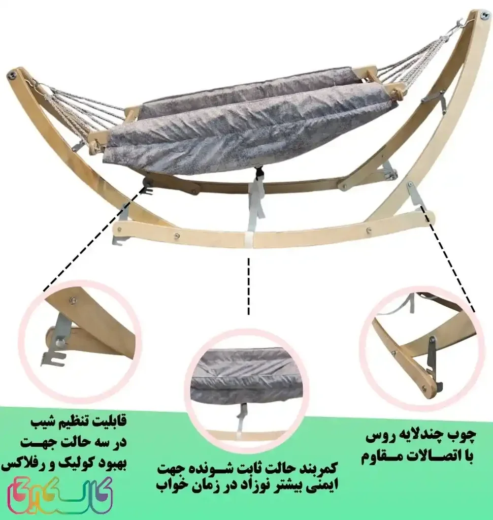 ویژگی های گهواره بانوج