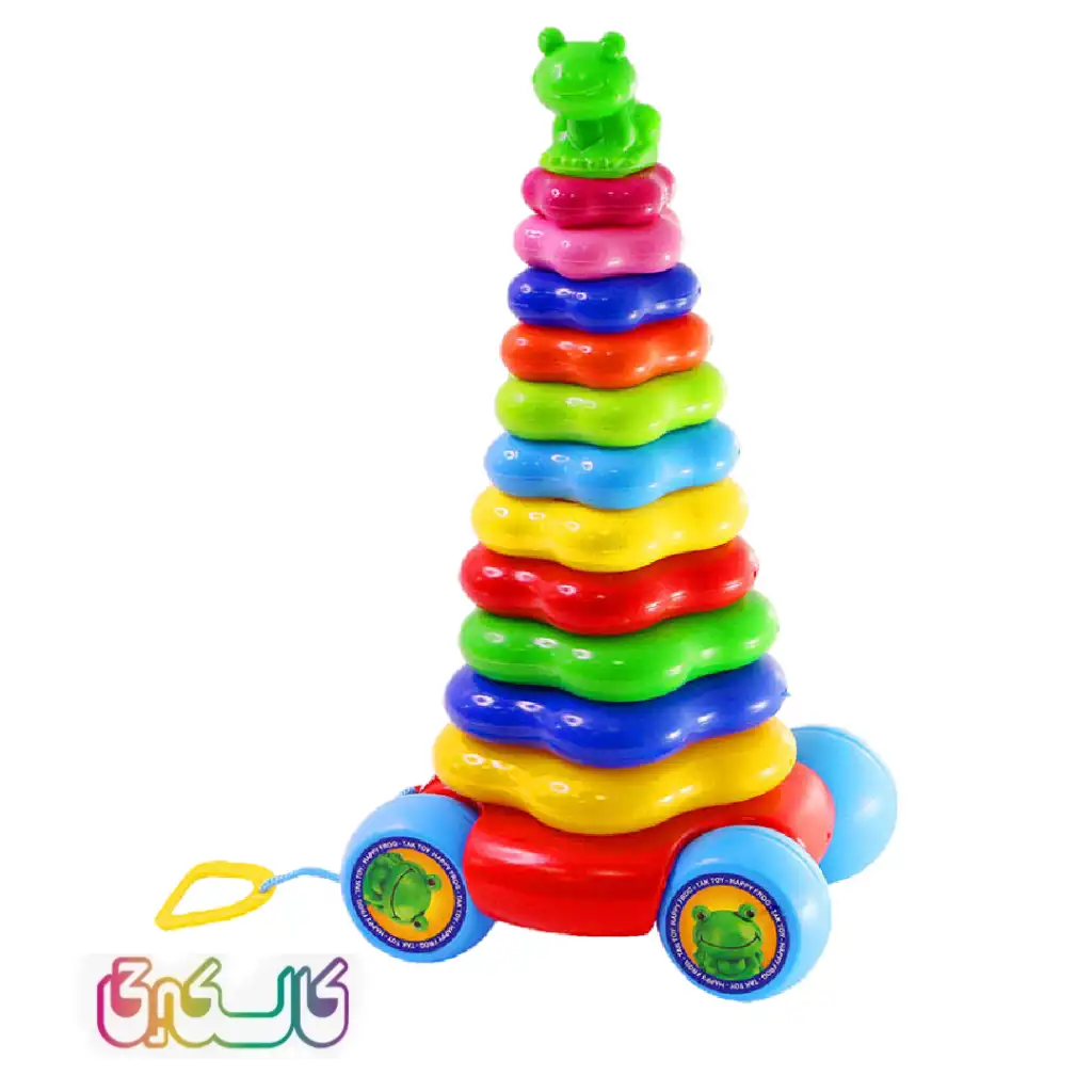 حلقه هوش چرخدار